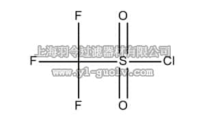 merck millipore,默克密理博,818292,三氟甲烷磺酰氯