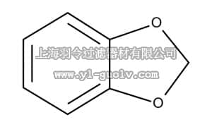 merck millipore,默克密理博,818519,1,2-亚甲基二氧基苯