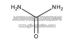 merck millipore,默克密理博,818710,尿素