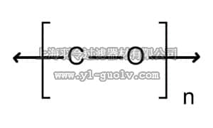 merck millipore,默克密理博,818715,聚甲醛