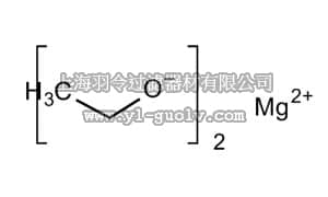 merck millipore,默克密理博,818894,乙醇镁