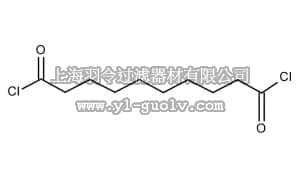 merck millipore,默克密理博,818899,泌脂酰二氯