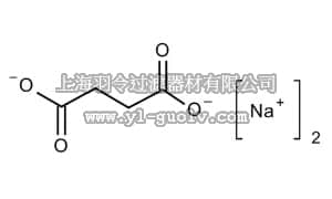 merck millipore,默克密理博,820151,琥珀酸二钠