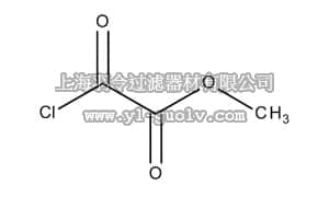 merck millipore,默克密理博,820304,氯乙醛酸甲酯