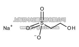 merck millipore,默克密理博,820708,2-羟基乙烷磺酸钠