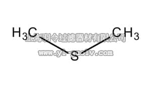 merck millipore,默克密理博,820833,硫化二甲基 merck millipore,默克密理博,820833,硫化二甲基