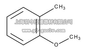 merck millipore,默克密理博,821248,邻甲基苯甲醚