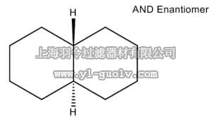 merck millipore,默克密理博,821745,反-十氢萘