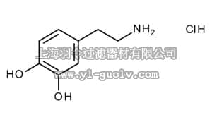 merck millipore,默克密理博,822073,氯化3-羟基酪胺