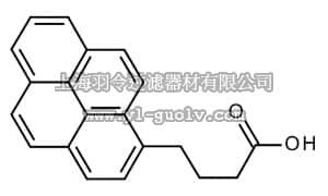 merck millipore,默克密理博,841269,4-(1-芘基)-丁酸