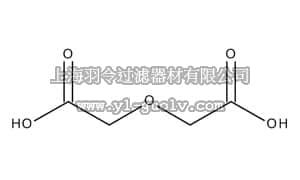 merck millipore,默克密理博,841626,二乙醇酸