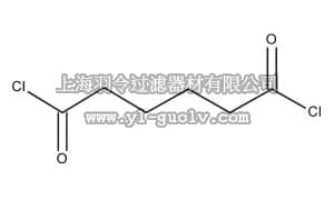 merck millipore,默克密理博,843951,己二酰氯