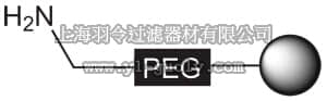 merck millipore,默克密理博,855007,NovaSynTG amino resin (90 µm)