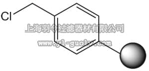 merck millipore,默克密理博,855011,Merrifield resin HL (100-200 mesh)