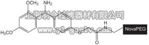 merck millipore,默克密理博,855047,NovaPEG Rink Amide resin