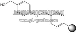 merck millipore,默克密理博,855121,Wang resin LL (100-200 mesh)