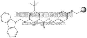 merck millipore,默克密理博,856016,Fmoc-Ser(tBu)-Wang resin (100-200 mesh)