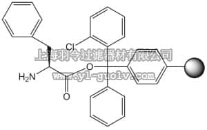 merck millipore,默克密理博,856059,H-Phe-2-ClTrt resin