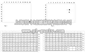 merck millipore,默克密理博,ABE441,Anti-dimethyl Histone H4 (Arg3), Asymmetric Antibody