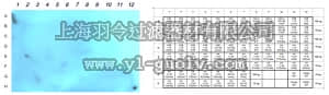 merck millipore,默克密理博,ABE532,Anti-acetyl Histone H4 (Lys12) Antibody