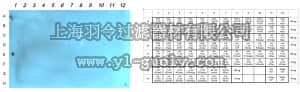 merck millipore,默克密理博,ABE534,Anti-acetyl Histone H4 Antibody (Lys8)