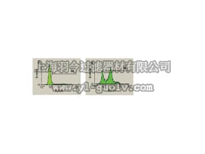 merck millipore,默克密理博,APT403,CaspaTag Caspase 3,7 In Situ Assay Kit, Fluorescein