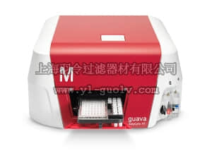 merck millipore,默克密理博,0500-4208,Guava easyCyte 6HT-2L to 8HT Option, After Purchase