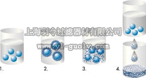 merck millipore,默克密理博,1191,Adenosine 5ʹ-Triphosphate, Disodium Salt - CAS 987-65-5 - Calbiochem