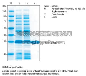 merck millipore,默克密理博,70794,BugBuster GST•Bind™ Purification Kit