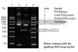 merck millipore,默克密理博,70976,SpinPrep™ PCR Clean-up Kit