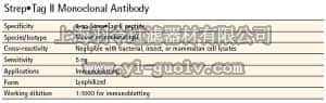 merck millipore,默克密理博,71590,Strep•Tag II Monoclonal Antibody