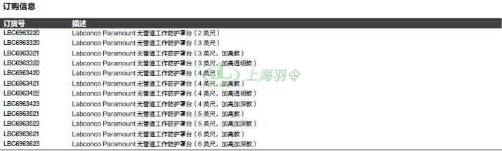 thermo fisher,赛默飞世尔