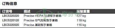 thermo fisher,赛默飞世尔