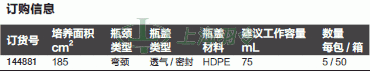 thermo fisher,赛默飞世尔