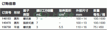 thermo fisher,赛默飞世尔