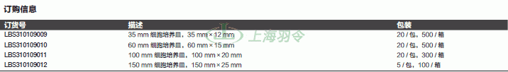 thermo fisher,赛默飞世尔
