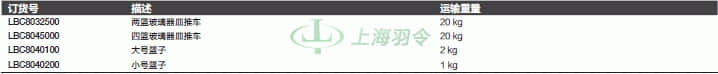 thermo fisher,赛默飞世尔