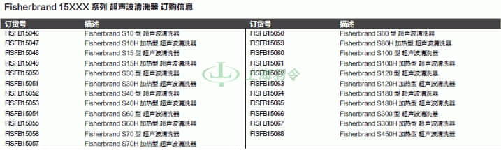 thermo fisher,赛默飞世尔