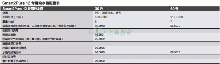 thermo fisher,赛默飞世尔