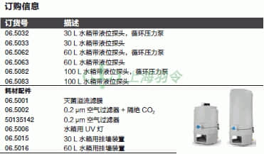thermo fisher,赛默飞世尔