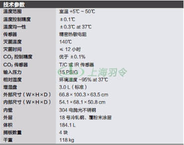 thermo fisher,赛默飞世尔