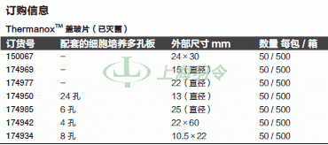 thermo fisher,赛默飞世尔