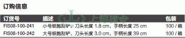 thermo fisher,赛默飞世尔