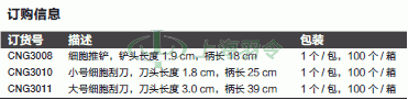 thermo fisher,赛默飞世尔