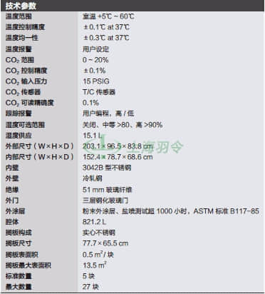 thermo fisher,赛默飞世尔