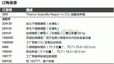 thermo fisher,赛默飞世尔