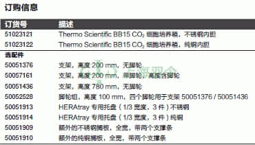 thermo fisher,赛默飞世尔
