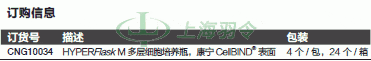thermo fisher,赛默飞世尔