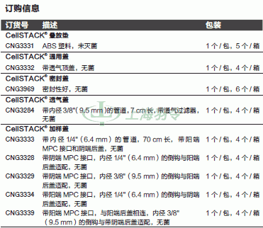 thermo fisher,赛默飞世尔