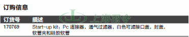 thermo fisher,赛默飞世尔